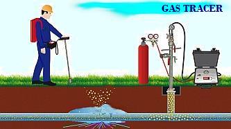 RICERCHE PERDITE OCCULTE DI ACQUA IN TUBAZIONI SOTTERRANEE con GAS TRACER ED ELIO - MODERNA STRUMENTAZIONE IN LIGURIA e LOMBARDIA
